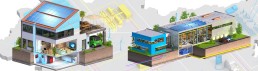 branding-energy-3d_modellierung-headerbild